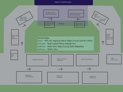 Vehicle Display Diagram