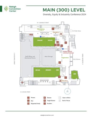 Breakout Session Level Map