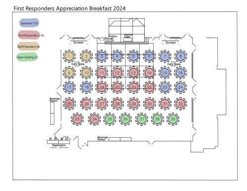 Seating Diagram