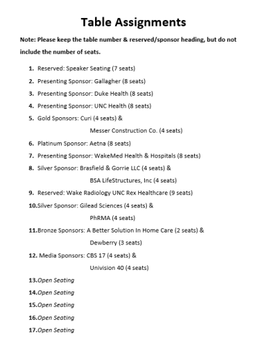 Table-Assignments